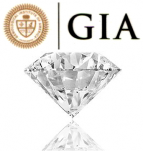 GIA Laboratory