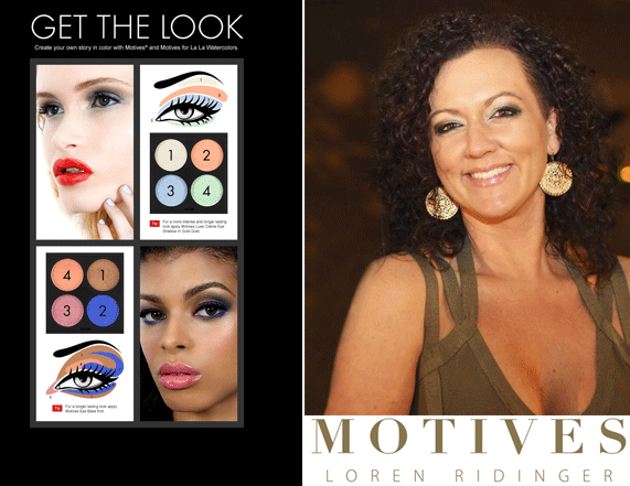 Motives Training - Special March 2015 London