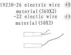 19230 Electric Wire Material Set