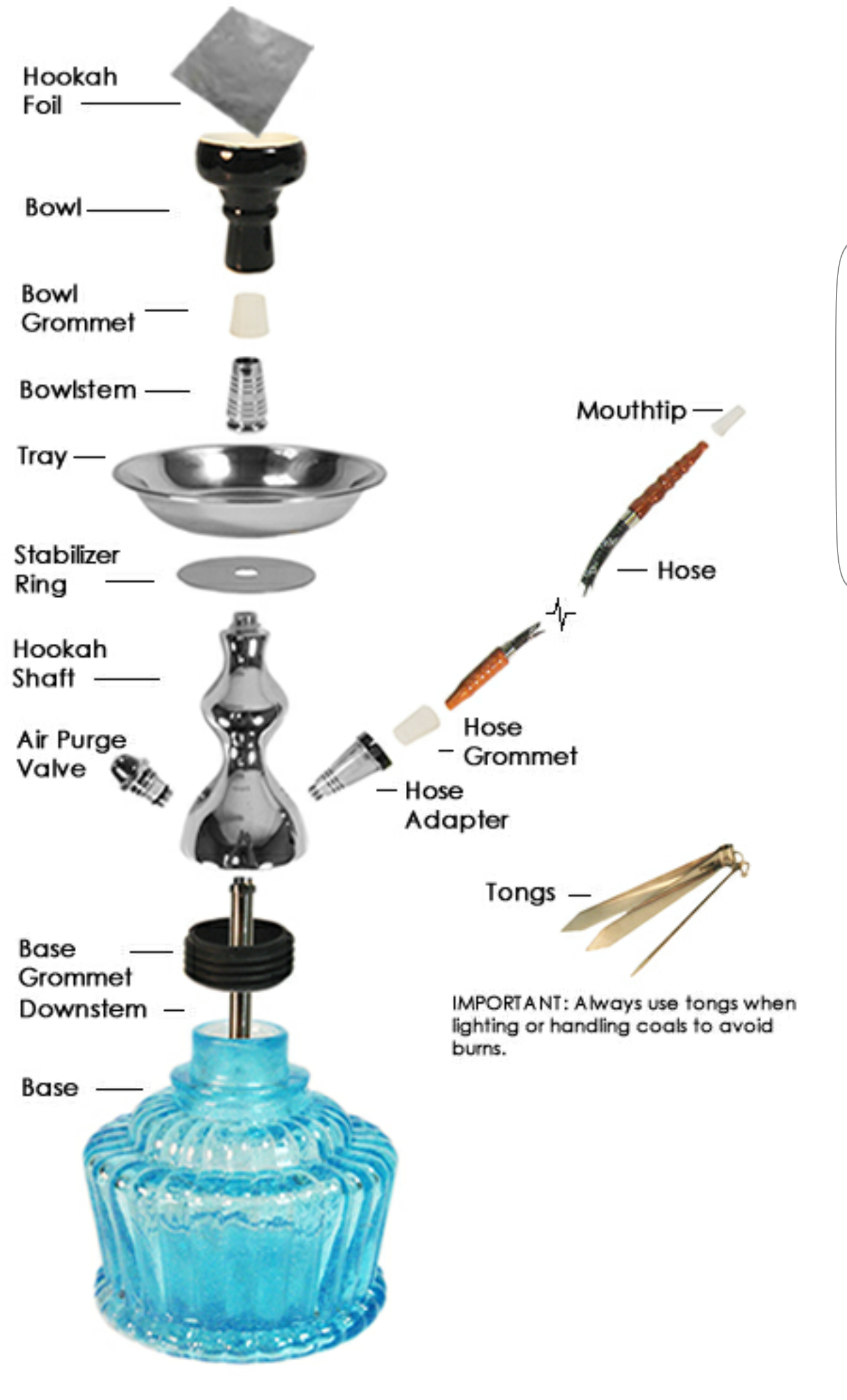 Сборка кальяна Hookah. Как собирается кальян Hookah. Строение Шахты кальяна. Схема как собрать кальян.